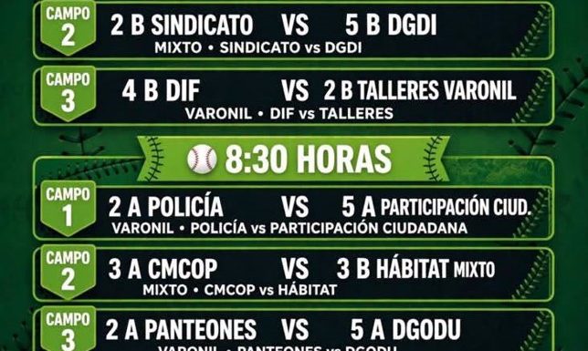 ROL DE JUEGOS 25 DE SEPTIEMBRE DE 2026 DEL TORNERO RECREATIVO SUTSMH 2026